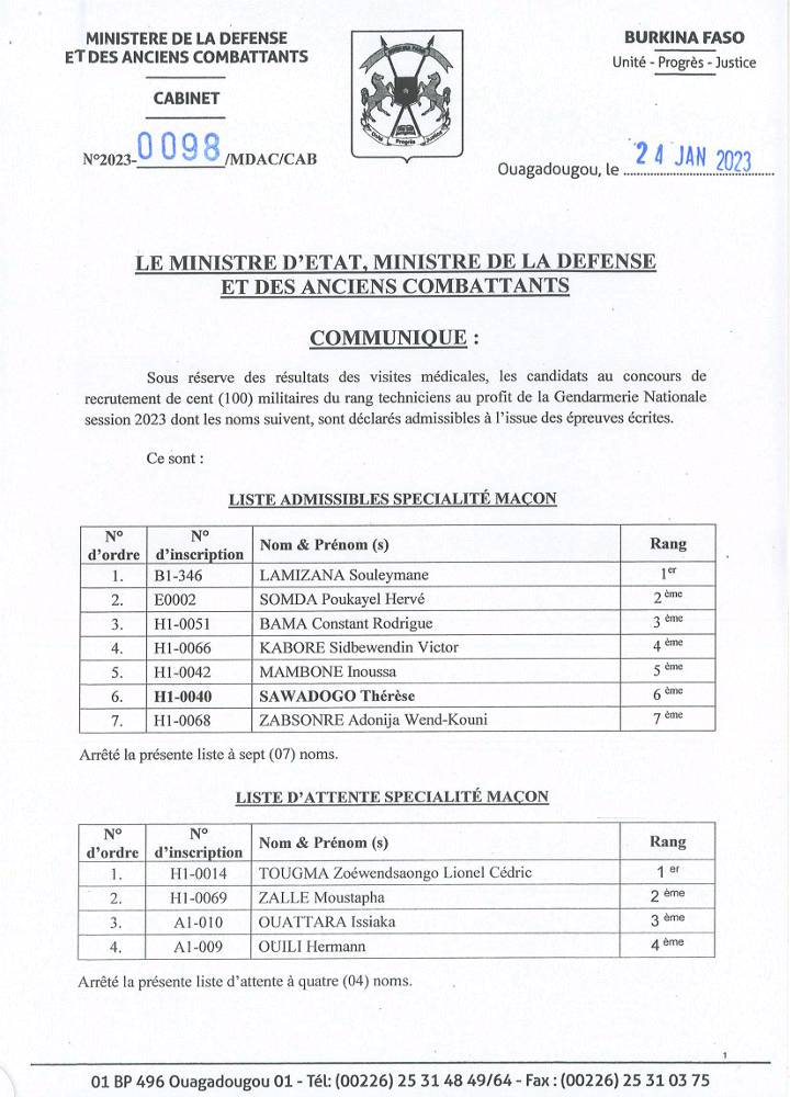 Résultats concours gendarmerie Burkina Faso 2022