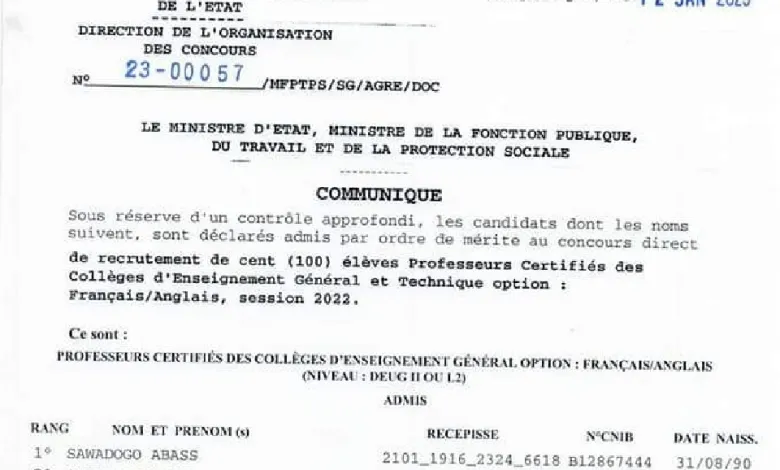 Résultats d'admission de Neuf (9) Concours Direct du Burkina Faso Session 2022