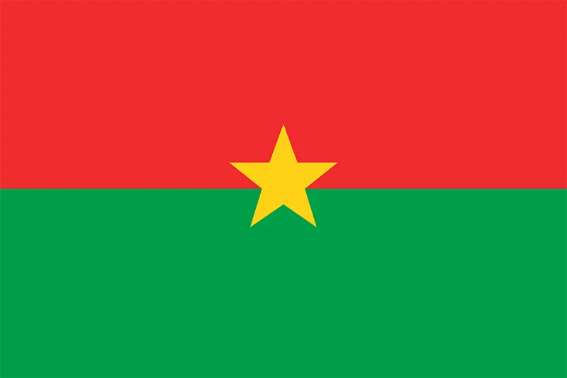 Les offres d'emplois au Burkina Faso